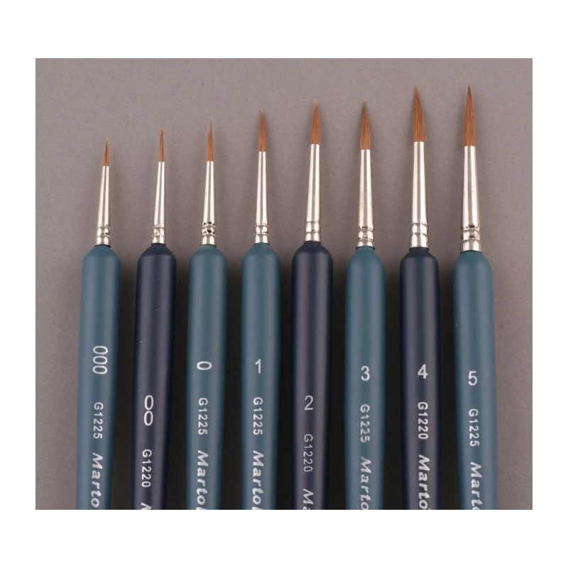 Präzisionspinsel Größe 1 für Detailmalerei Natürliches Zobelhaar Präzisionspinsel Größe 1 für Detailmalerei Natürliches Zobelhaar